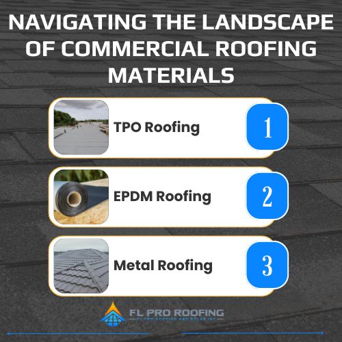 navigating the landscape of commercial roofing materials