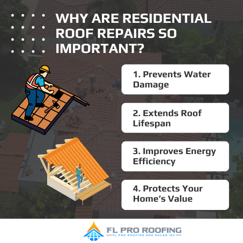 Why residential roof repairs are important: Prevent water damage, extend roof lifespan, improve energy efficiency, and protect your home's value