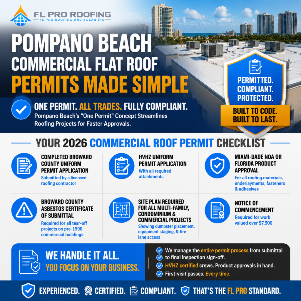 FL Pro Roofing infographic of the 2026 Pompano Beach commercial flat roof permit checklist.