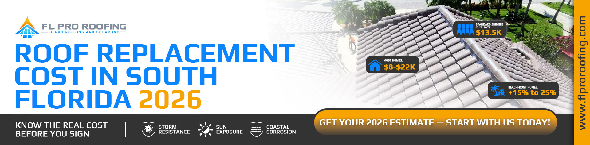 Roof replacement cost South Florida 2026 banner by FL Pro Roofing showing K-2K average price and service factors.